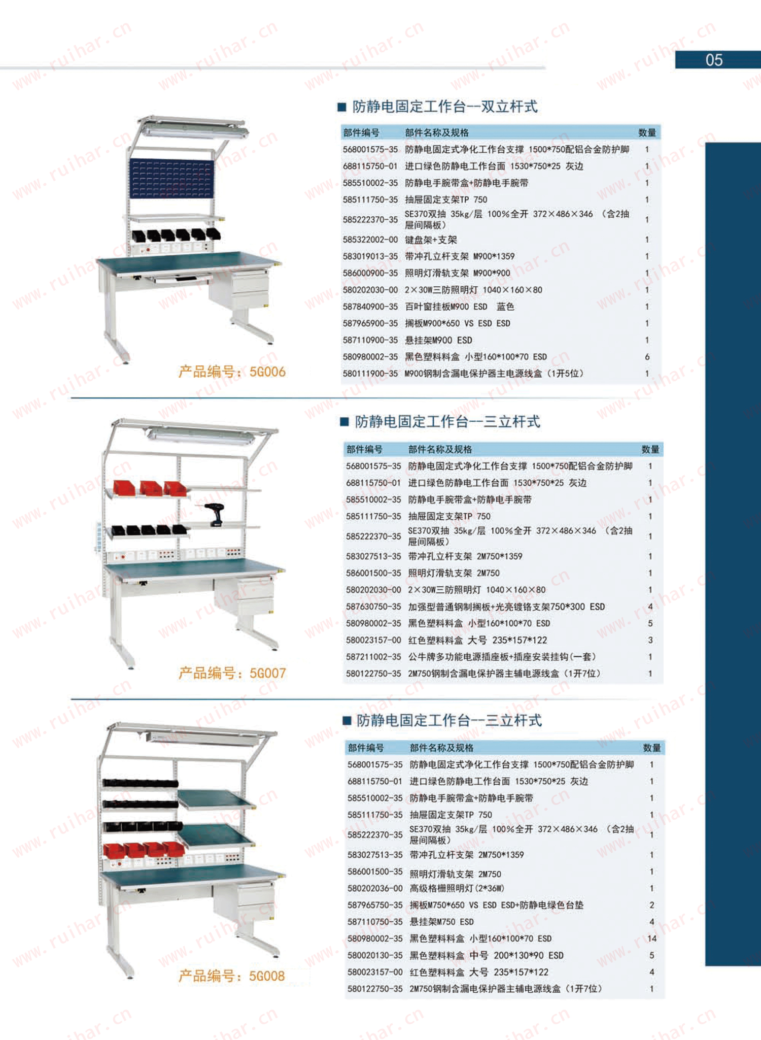 防靜電工作臺(tái),ESD工作臺(tái),防靜電工作桌