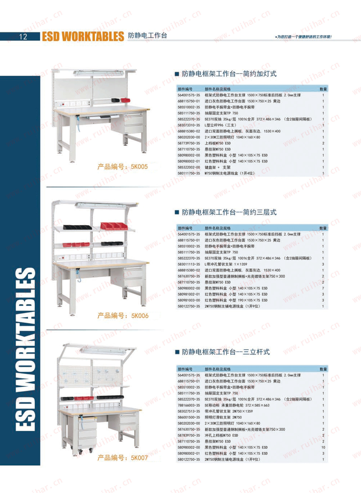 防靜電框架工作臺(tái)（含移動(dòng)柜，不含單抽、不含電源盒），SEG-03-A，SEG-03-B，SEG-03-C，SEG-03-D,森億