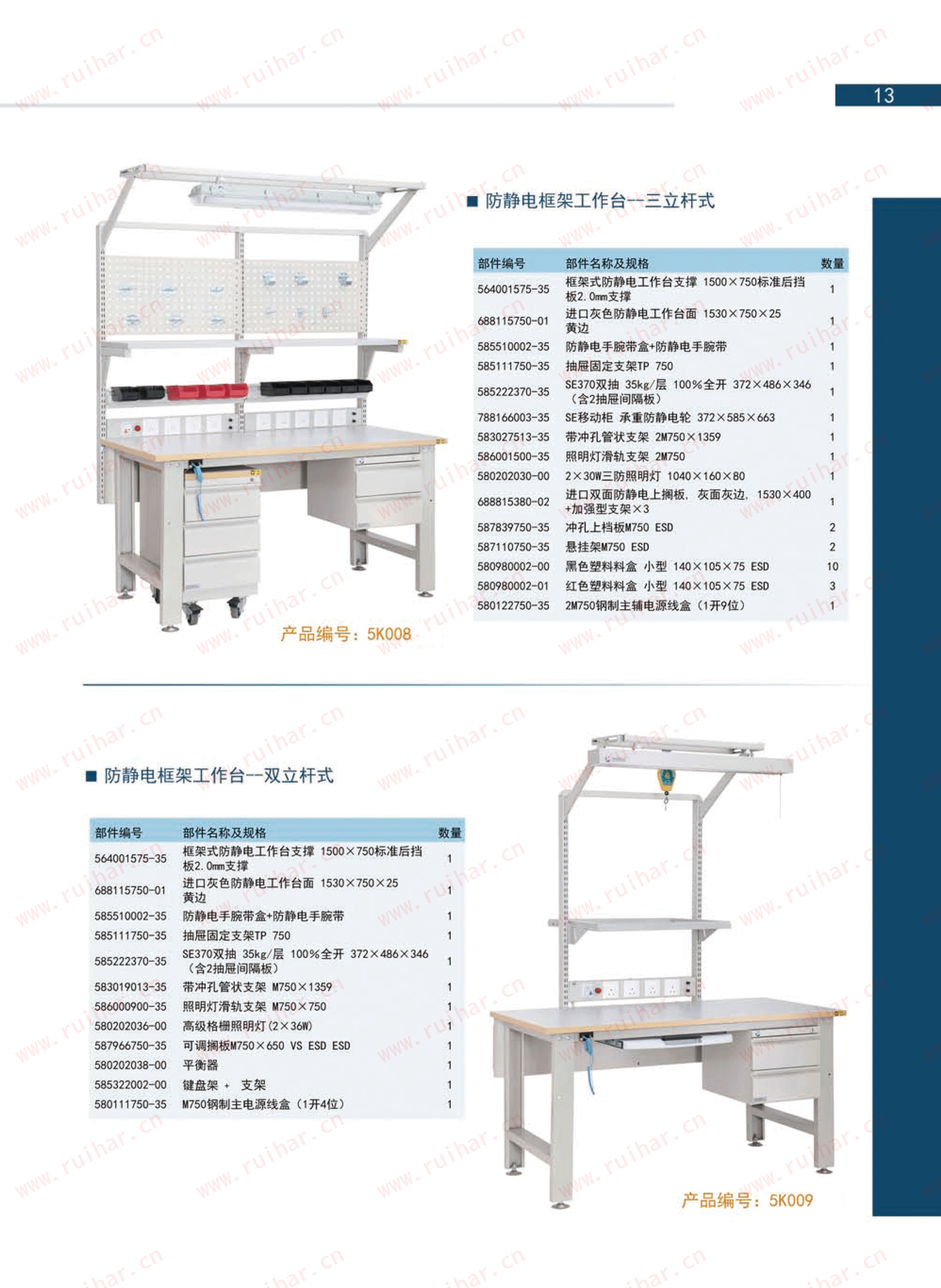 防靜電工作臺,ESD工作臺,防靜電測試臺