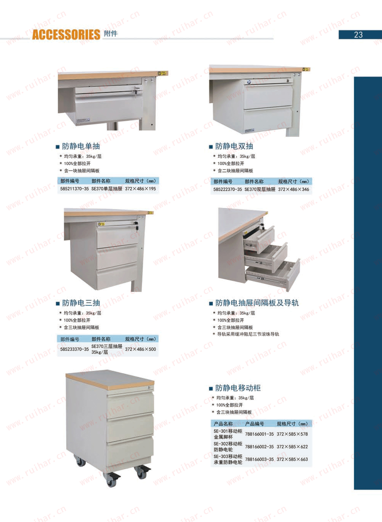 防靜電工作臺,ESD工作臺,防靜電工作桌，防靜電工作臺附件，防靜電電源盒