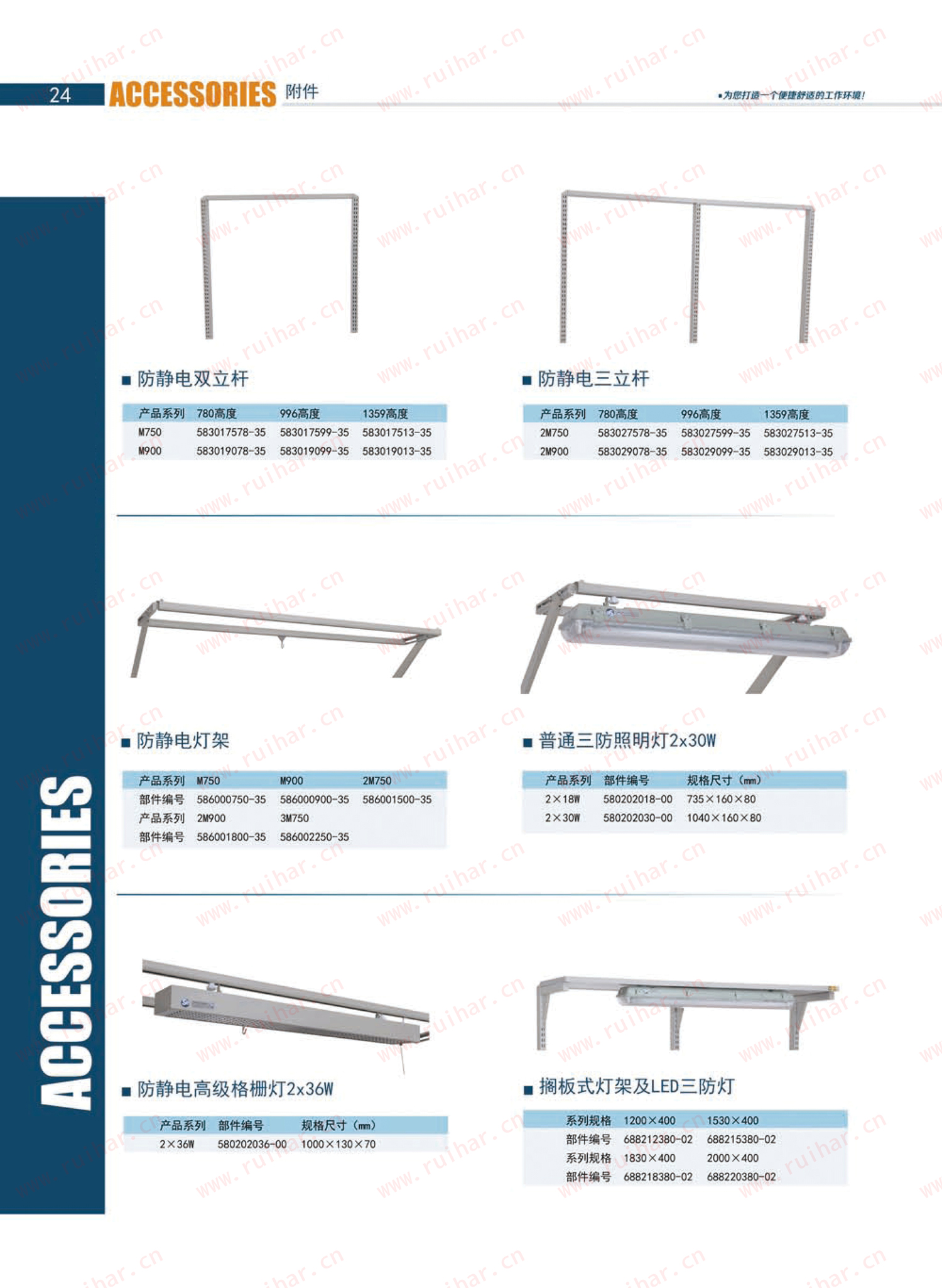防靜電工作臺,ESD工作臺,防靜電工作桌，防靜電工作臺附件，防靜電電源盒