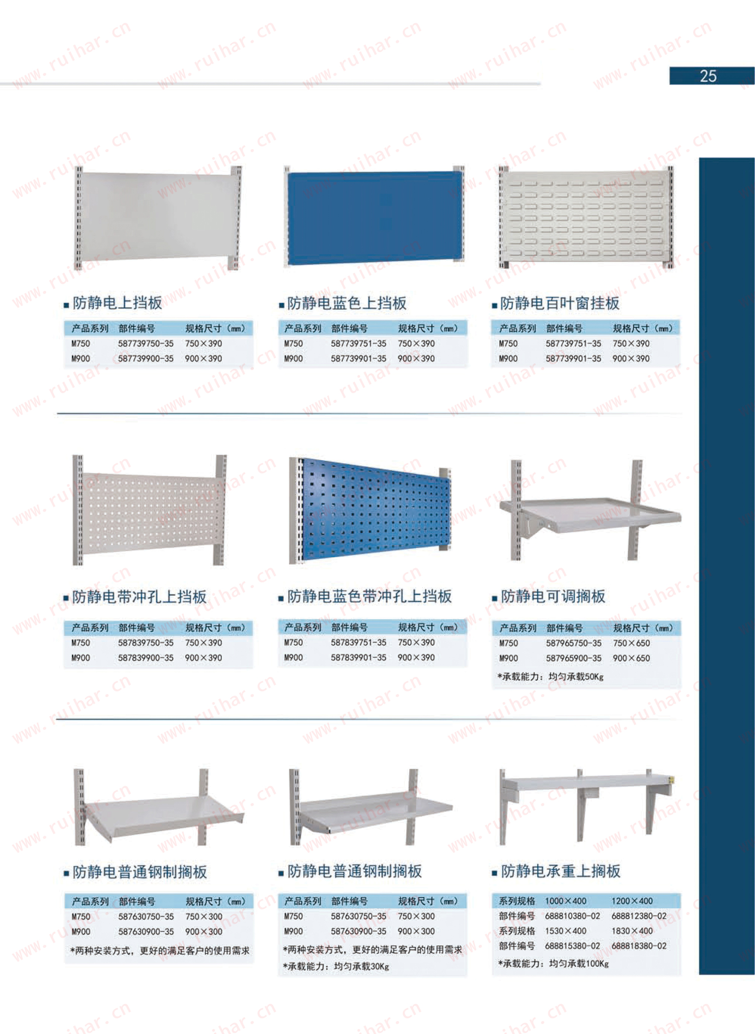 防靜電工作臺,ESD工作臺,防靜電工作桌，防靜電工作臺附件，防靜電電源盒