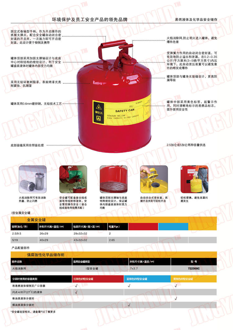 防火罐，安全罐，汽柴油罐