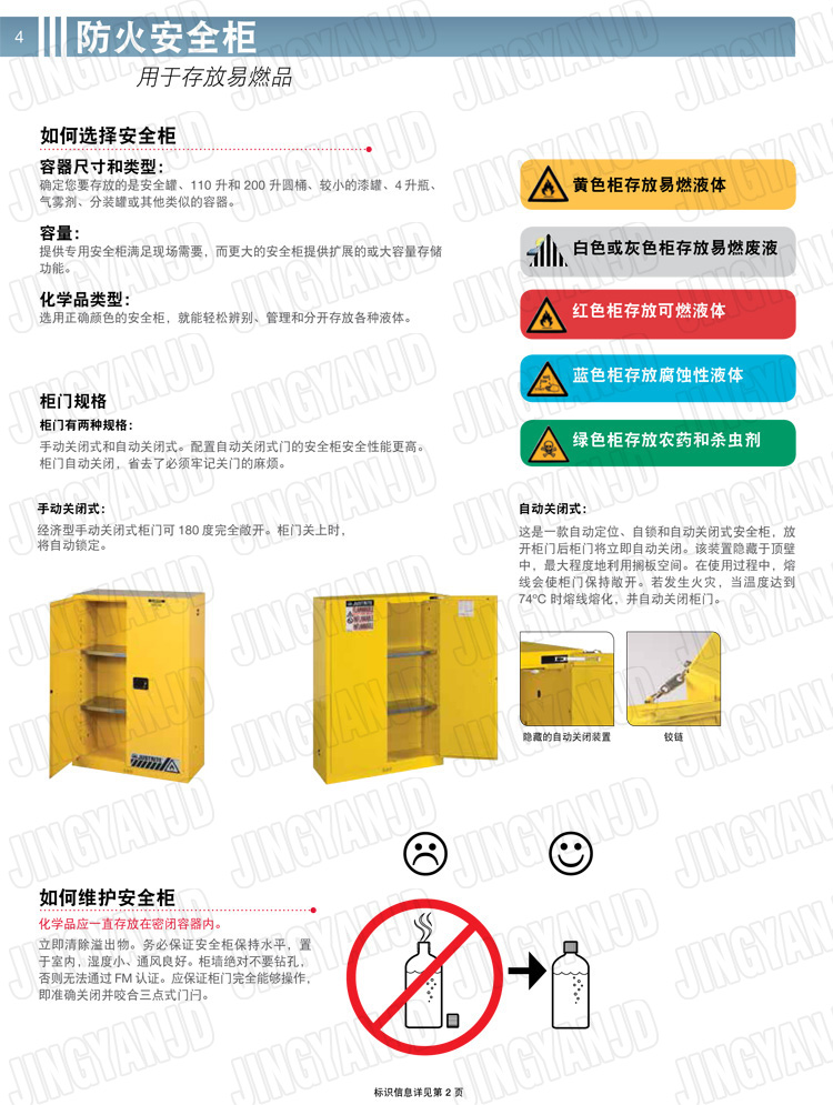 美國杰斯瑞特，防火安全柜，justrite防火柜，justrite安全柜，防爆柜justrite,8945201,1F1997