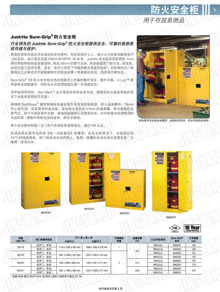 美國杰斯瑞特，防火安全柜，justrite防火柜，justrite安全柜，防爆柜justrite,8945201,1F1997