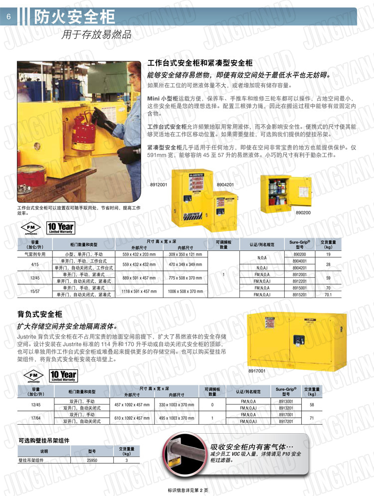美國杰斯瑞特，防火安全柜，justrite防火柜，justrite安全柜，防爆柜justrite,8945201,1F1997