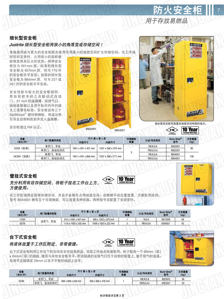 美國杰斯瑞特，防火安全柜，justrite防火柜，justrite安全柜，防爆柜justrite,8945201,1F1997