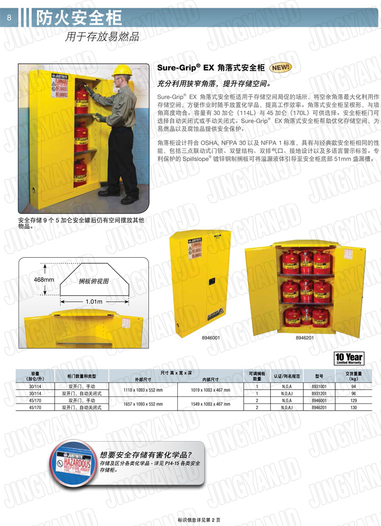 美國杰斯瑞特，防火安全柜，justrite防火柜，justrite安全柜，防爆柜justrite,8945201,1F1997