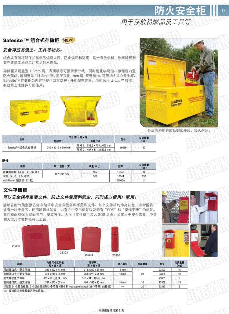 美國杰斯瑞特，防火安全柜，justrite防火柜，justrite安全柜，防爆柜justrite,8945201,1F1997