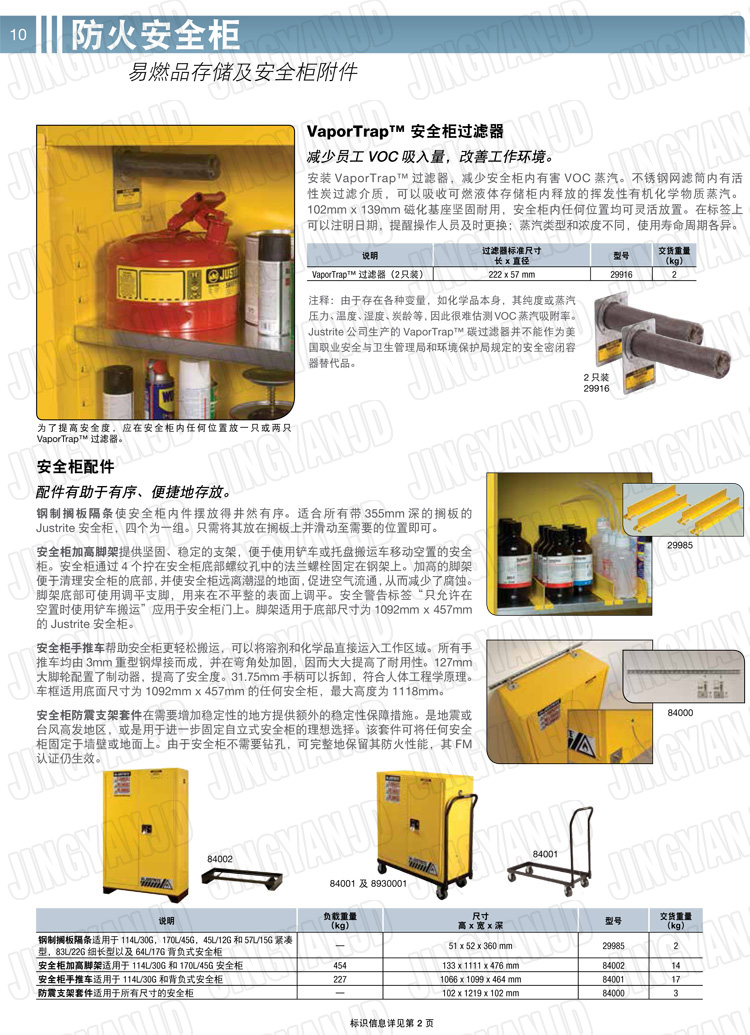 美國杰斯瑞特，防火安全柜，justrite防火柜，justrite安全柜，防爆柜justrite,8945201,1F1997