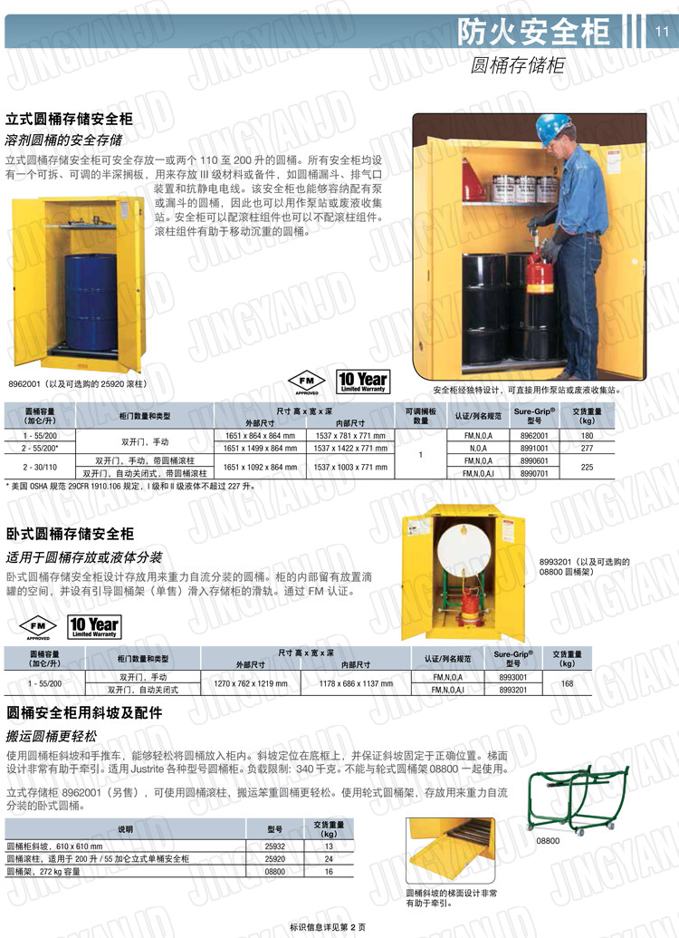美國杰斯瑞特，防火安全柜，justrite防火柜，justrite安全柜，防爆柜justrite,8945201,1F1997