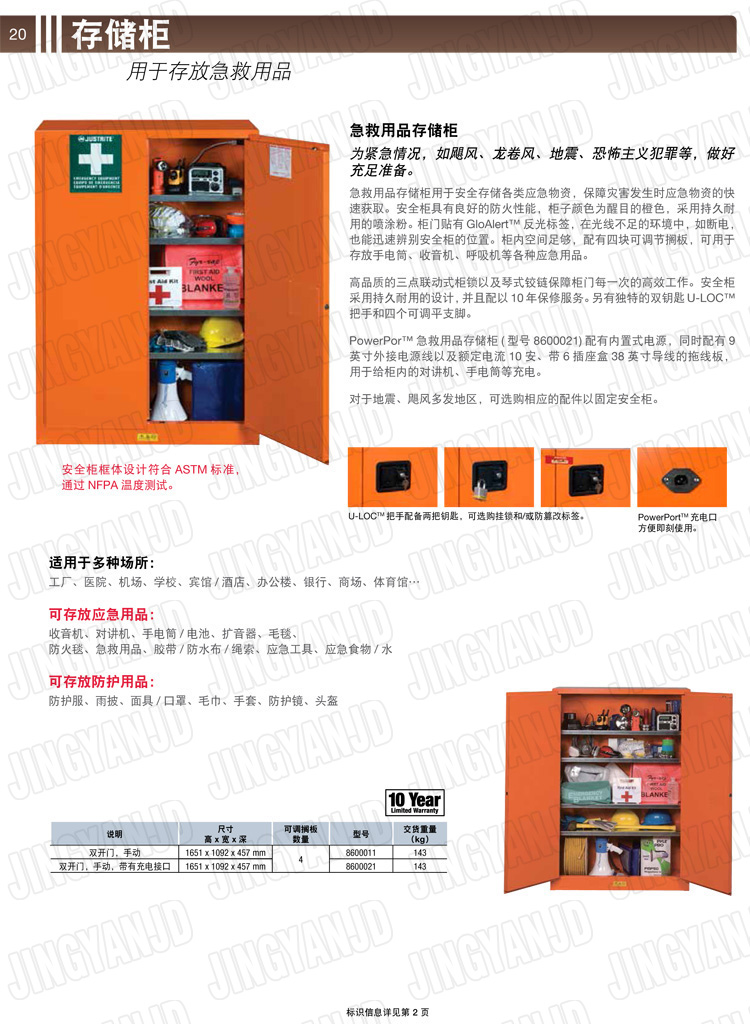 美國杰斯瑞特，防火安全柜，JUSTRITE防火柜，justrite安全柜，防爆柜justrite,8600021,8600011,急救用品存儲柜