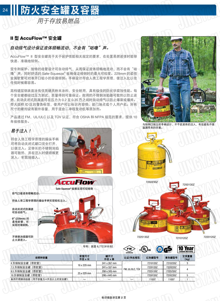 JUSTRITE，美國杰斯瑞特，justriteI型安全罐,柴油汽油存放罐，酒精松香水安全存儲罐，防火安全罐，防爆安全罐