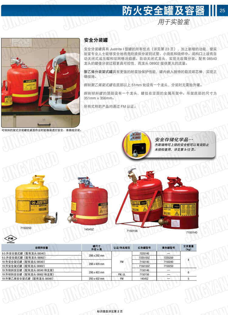 JUSTRITE，美國杰斯瑞特，justriteI型安全罐,柴油汽油存放罐，酒精松香水安全存儲罐，防火安全罐，防爆安全罐