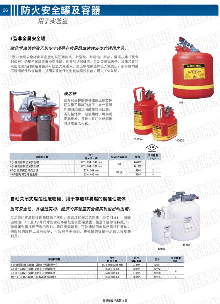 JUSTRITE，美國杰斯瑞特，justriteI型安全罐,柴油汽油存放罐，酒精松香水安全存儲罐，防火安全罐，防爆安全罐