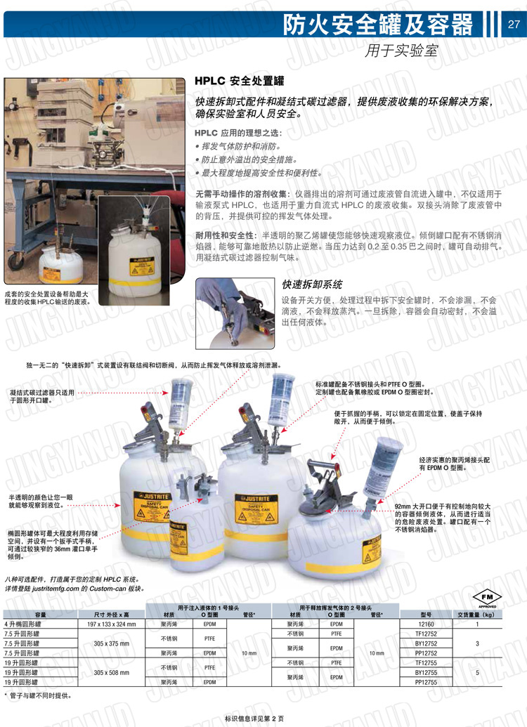 JUSTRITE，美國杰斯瑞特，justriteI型安全罐,柴油汽油存放罐，酒精松香水安全存儲罐，防火安全罐，防爆安全罐