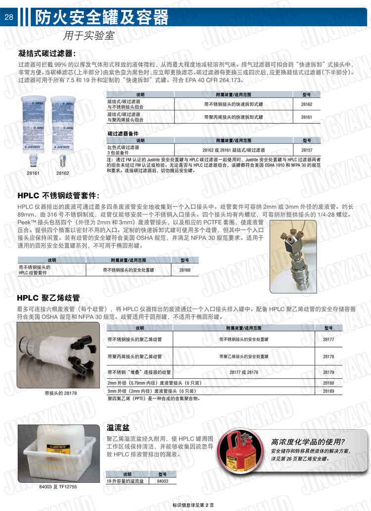 JUSTRITE，美國杰斯瑞特，justriteI型安全罐,柴油汽油存放罐，酒精松香水安全存儲罐，防火安全罐，防爆安全罐