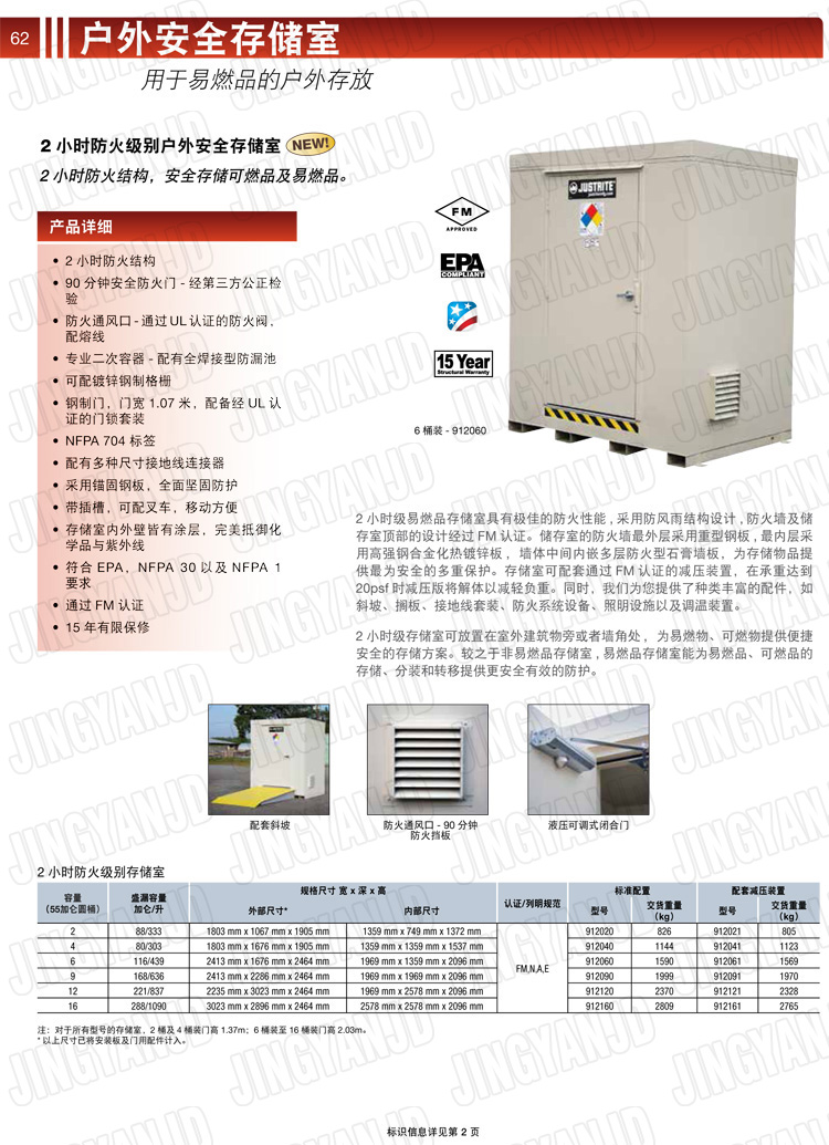 JUSTRITE，美國杰斯瑞特，911160,911120,911090,911060,911040,911020,防火柜，防爆柜，安全柜，非易燃品存放存儲室