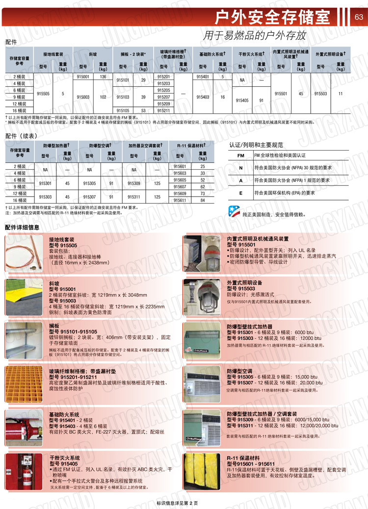 JUSTRITE，美國杰斯瑞特，914160,914120,914090,914060,914040,914020,防火柜，防爆柜，安全柜，非易燃品存放存儲室
