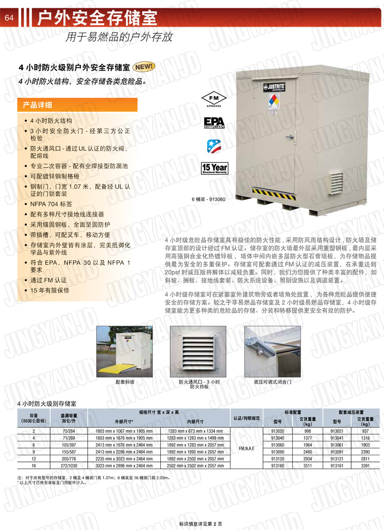 JUSTRITE，美國杰斯瑞特，912160.912120.912090.912060.912040.912020,防火柜，防爆柜，安全柜，非易燃品存放存儲室